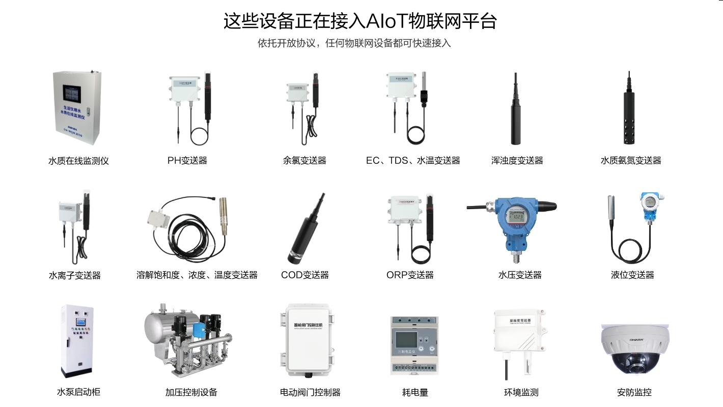 水質(zhì)監(jiān)測(cè)儀、PH變送器等水務(wù)設(shè)備和系統(tǒng)正在接入物聯(lián)網(wǎng)平臺(tái)