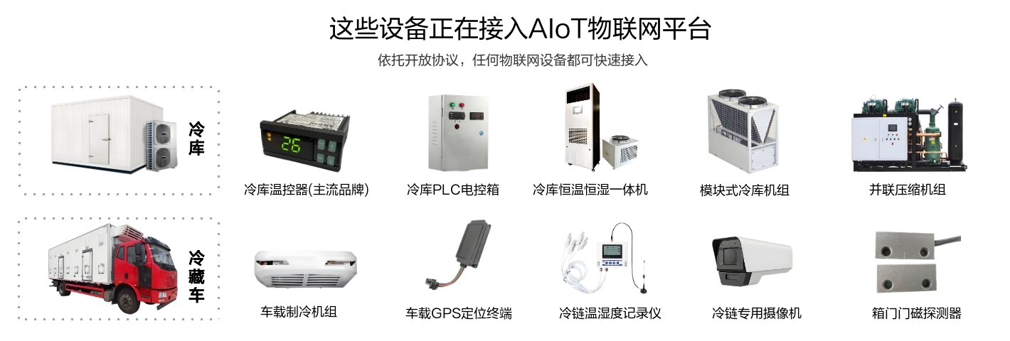 冷庫(kù)和冷藏車(chē)應(yīng)用的溫控器、風(fēng)冷機(jī)組、PLC電控箱等這些設(shè)備正在接入物聯(lián)網(wǎng)平臺(tái)