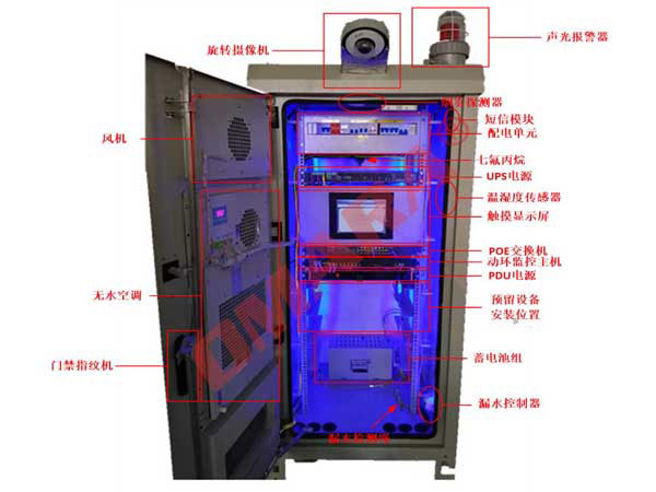 神行太保星夜抵達，廣東ETC門架系統一體化智能機柜調試