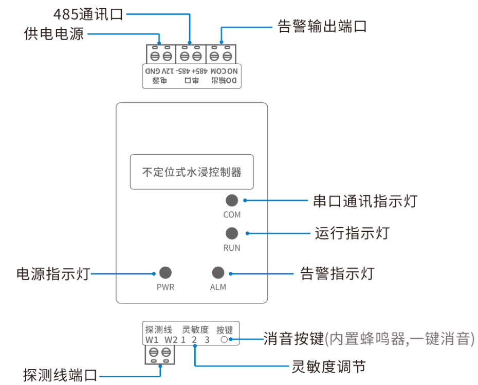 圖片2