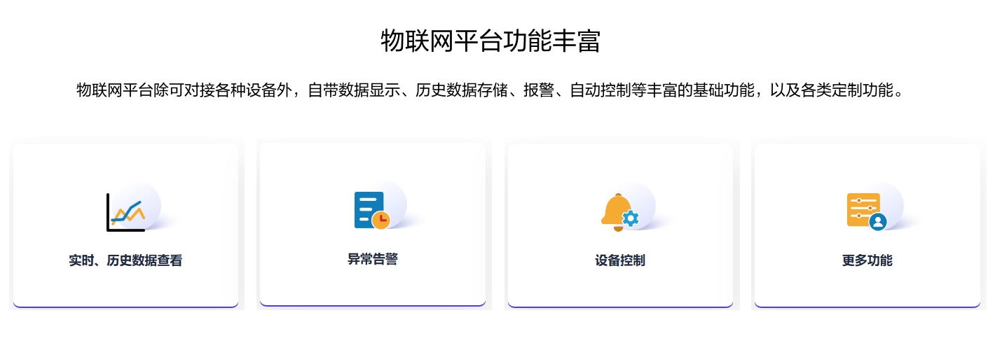 物聯(lián)網(wǎng)平臺(tái)功能豐富，除可對(duì)接各種設(shè)備外，自帶數(shù)據(jù)顯示、歷史數(shù)據(jù)存儲(chǔ)、報(bào)警、自動(dòng)控制等豐富的基礎(chǔ)功能，以及各類(lèi)定制功能。