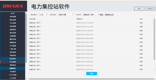 這有你想知道電力集控站軟件廠家排名！